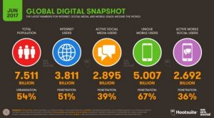 Facebook 300x166