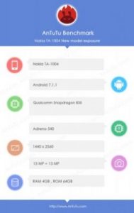 Nokia 8 2 189x300