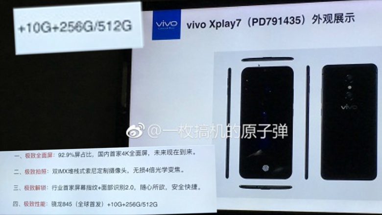 Gila! Vivo 