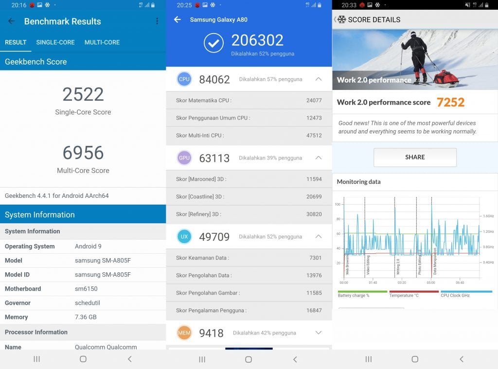 Screenshot Benchmark Samsung Galaxy A80