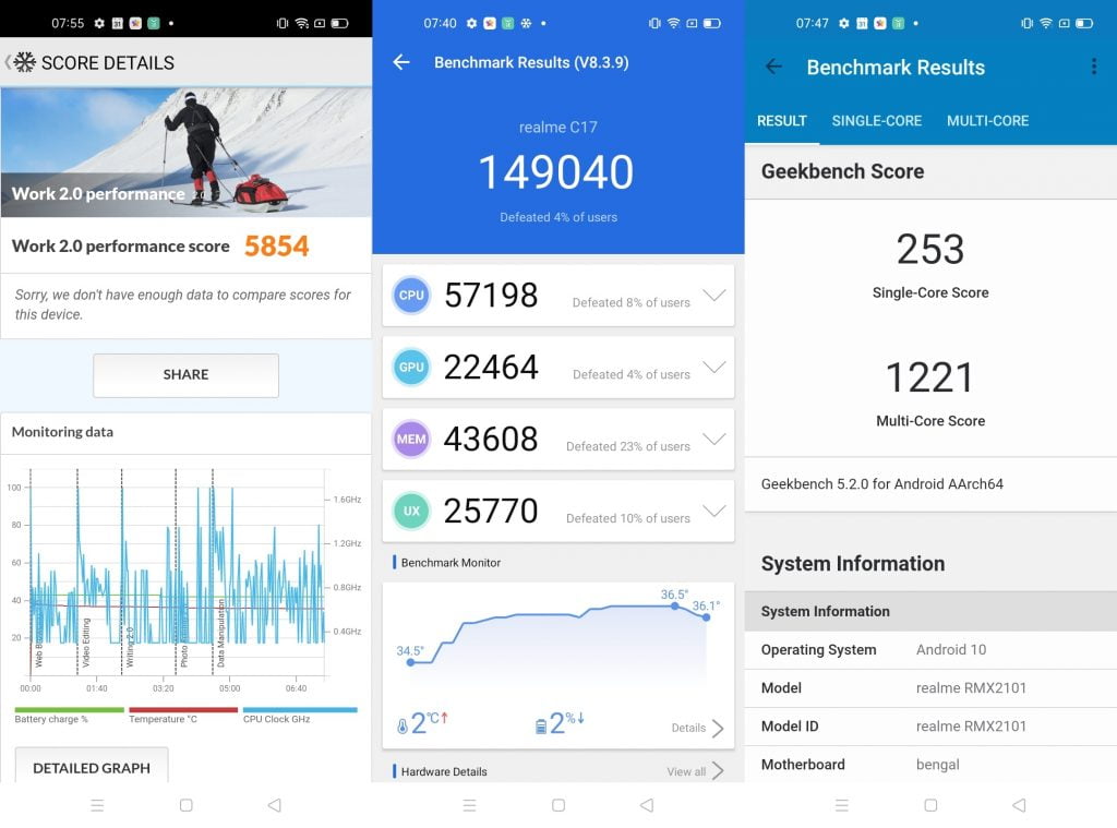 Screenshot Benchmark realme C17