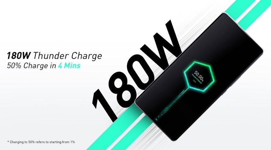 Infinix 180W Thunder Charge, Isi Daya Cuma 4 Menit!