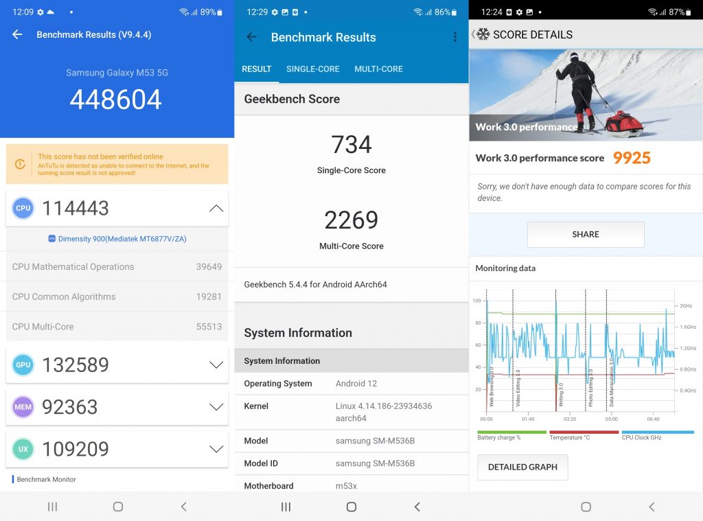 Screenshot Antutu, GeekBench, dan PCMark Samsung Galaxy M53 5G