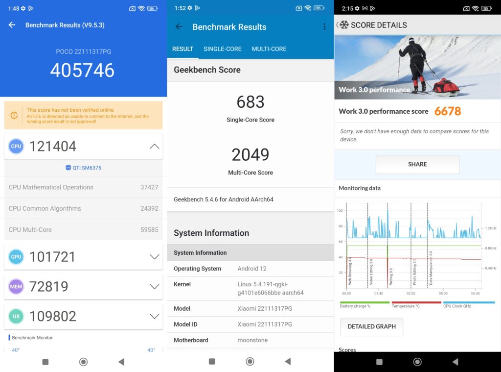 Screenshot Antutu, Geekbench, PCMark Poco X5