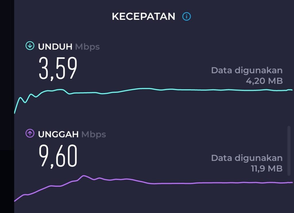 indosat alun2 speedtest 1024x744
