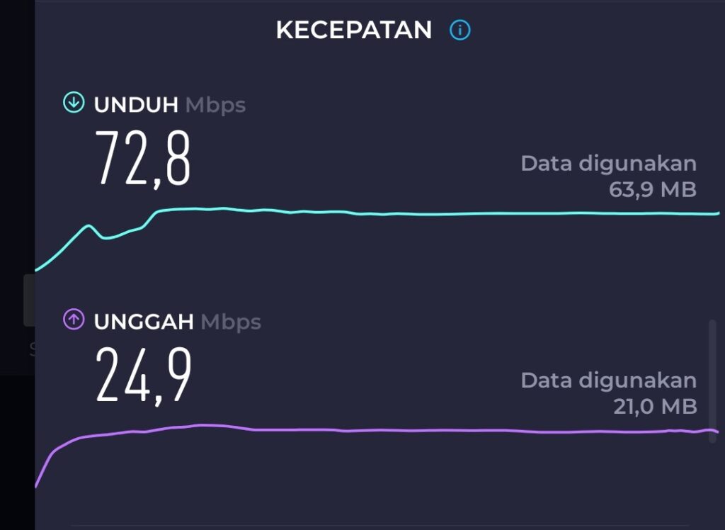 xl alun2 speedtest 1024x748