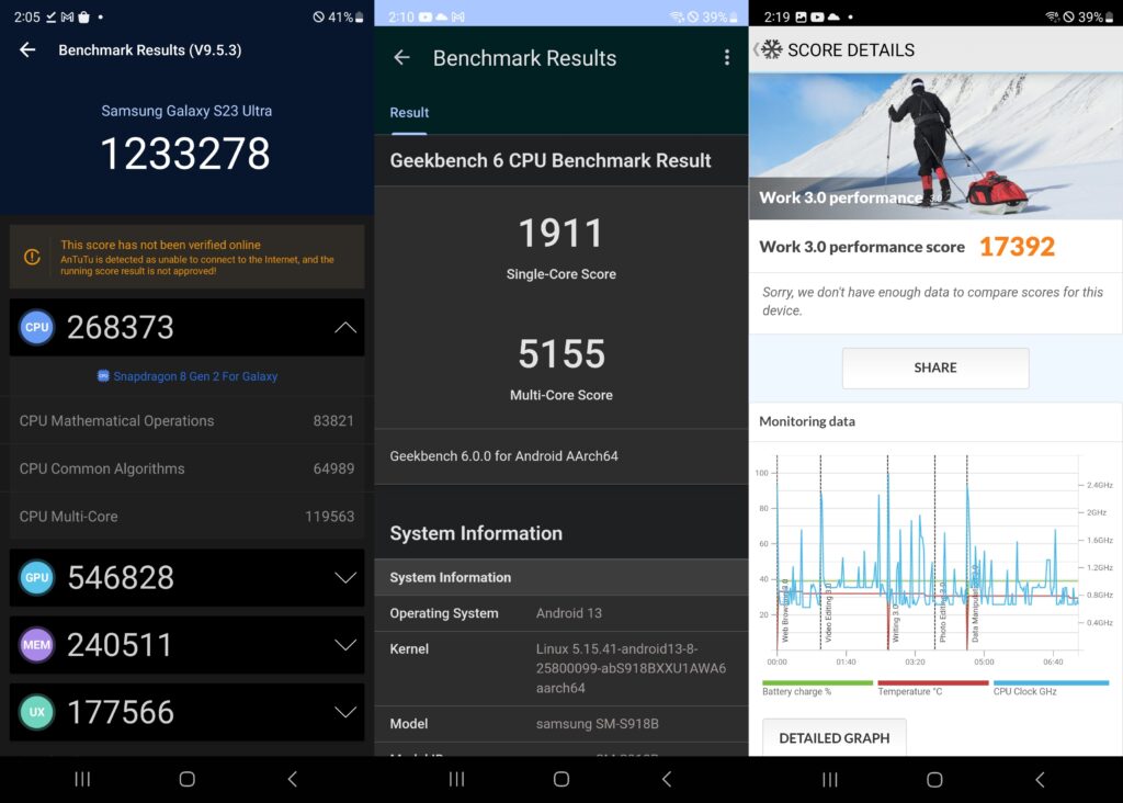 Screenshot Antutu, GeekBench, dan PCMark, Samsung Galaxy S23 Ultra