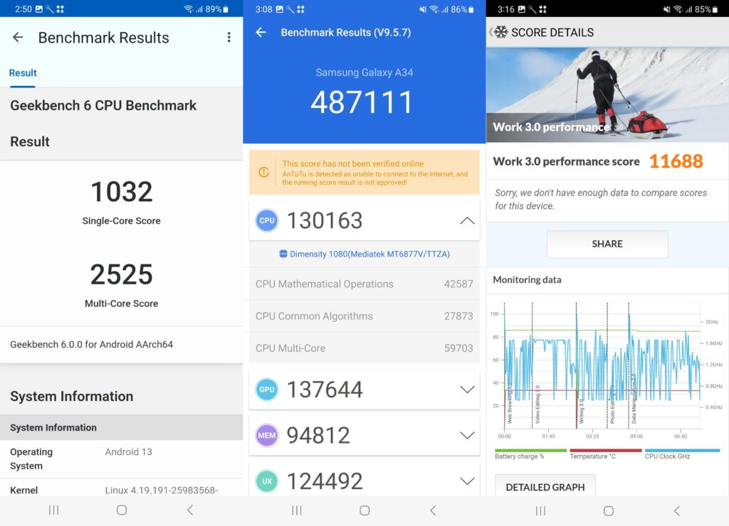 Screenshot GeekBench, Antutu, dan PCMark Samsung Galaxy A34 5G