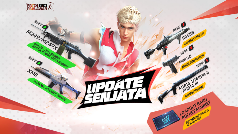 Patch Pahlawan Update Buff dan Nerf Senjata Free Fire
