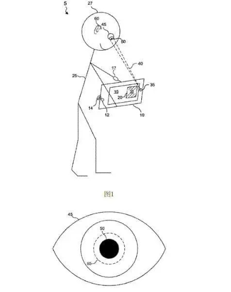Sumber: Gizchina
