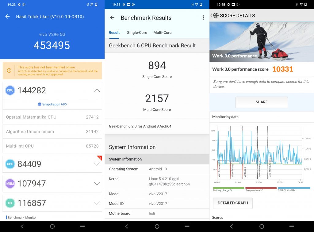Screenshot Antutu, GeekBench, PCMark vivo V29e