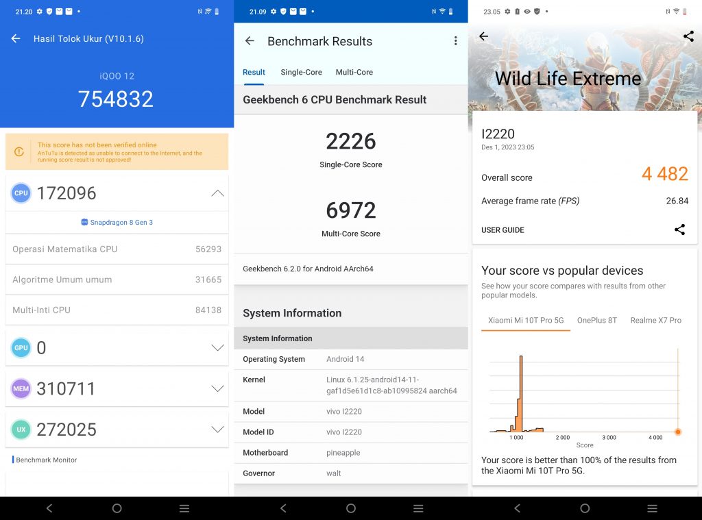Screenshot Geekbench, Antutu, 3DMark iQOO 12