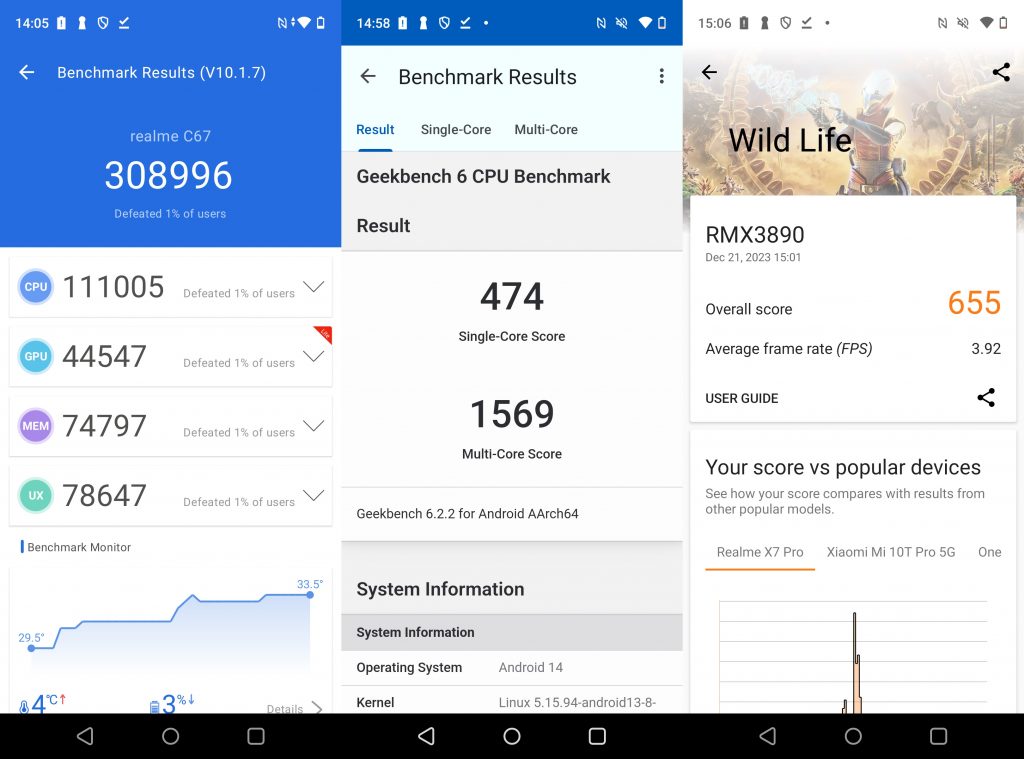 Antutu, GeekBench, 3DMark realme C67