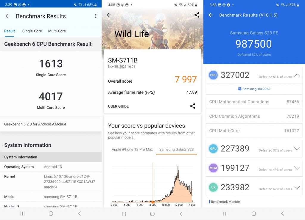 Geekbench, Antutu, 3DMark Samsung Galaxy S23 FE