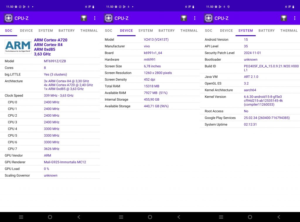 Screenshot CPU-Z vivo X200 Pro