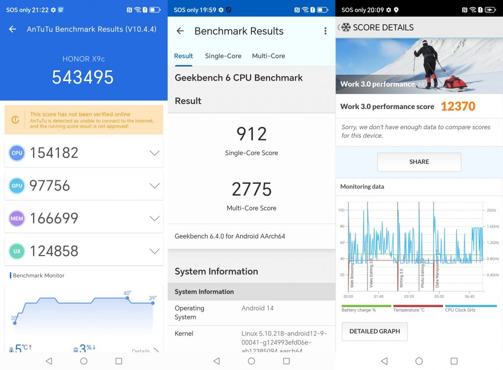 Screenshot Antutu, GeekBench, PCMark Honor X9c