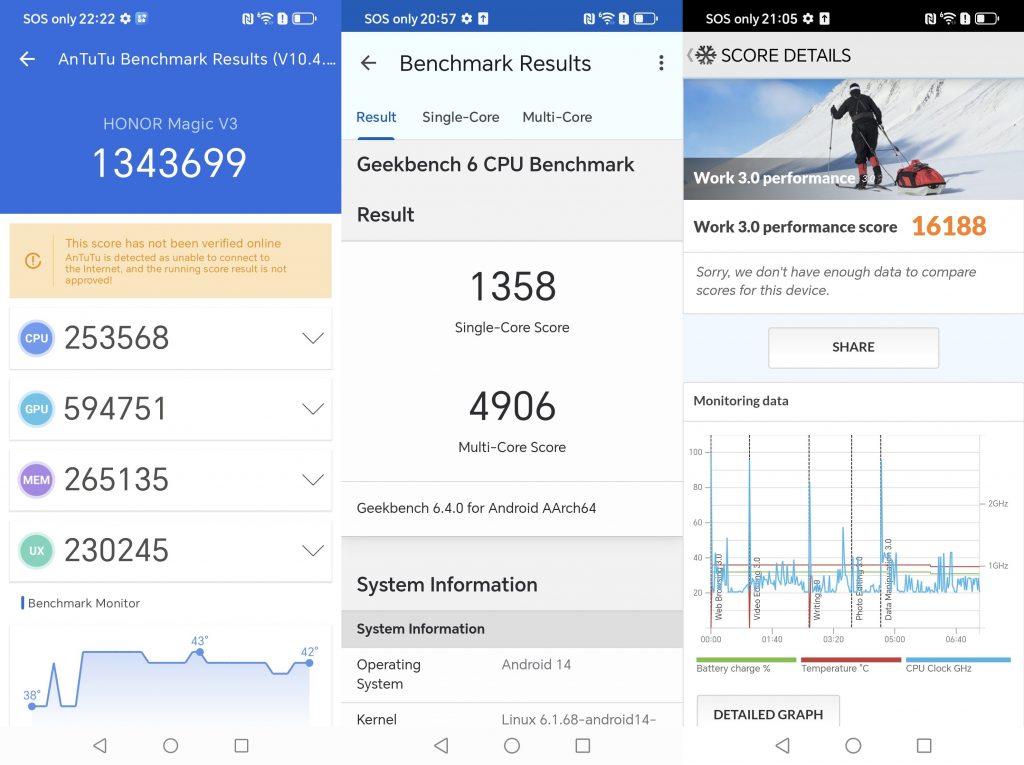 Screenshot Antutu, GeekBench, PCMark Honor Magic V3