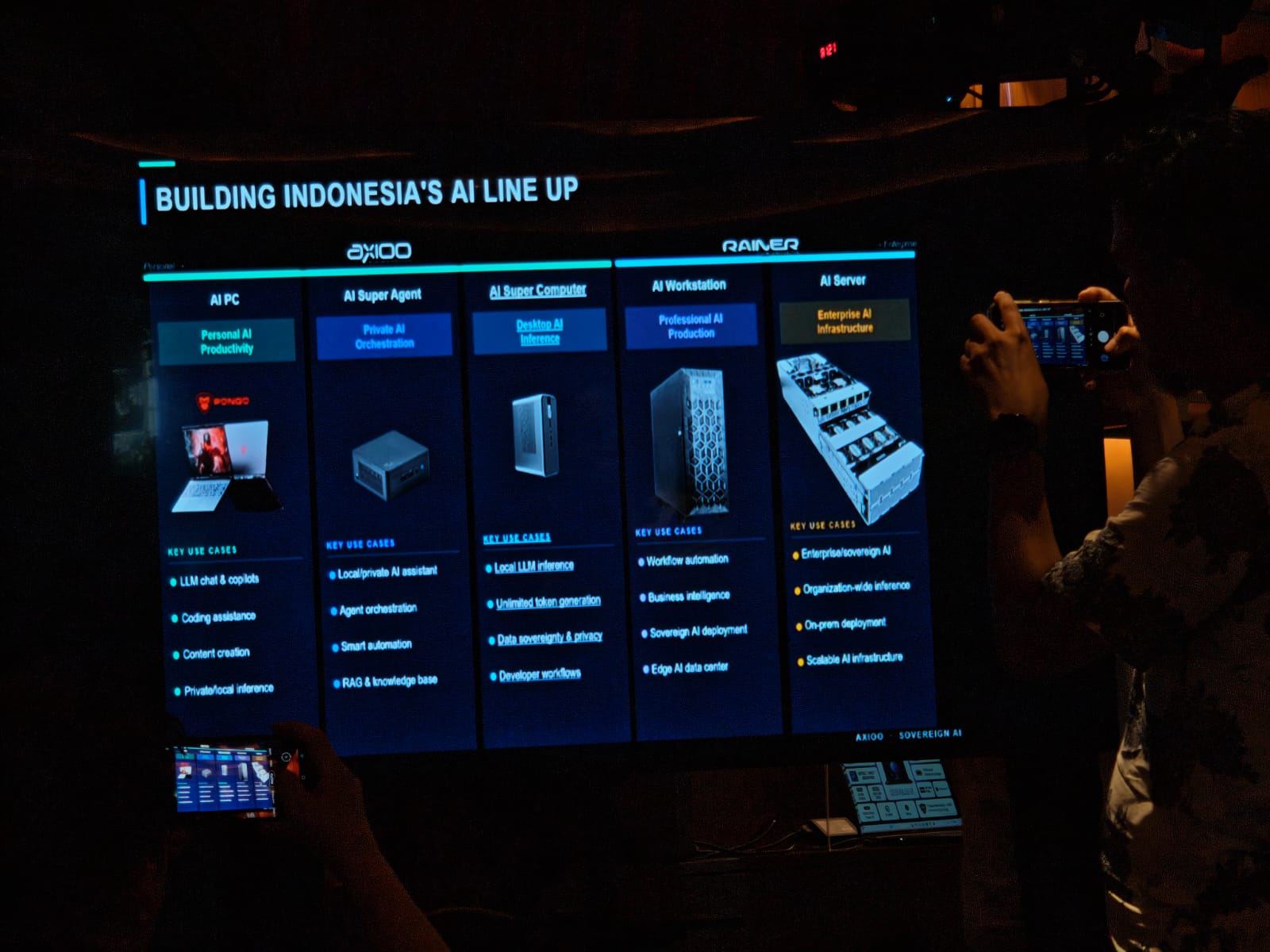 Content image for article: Axioo Rilis Jajaran AI Lokal, dari PC Personal hingga Server Enterprise