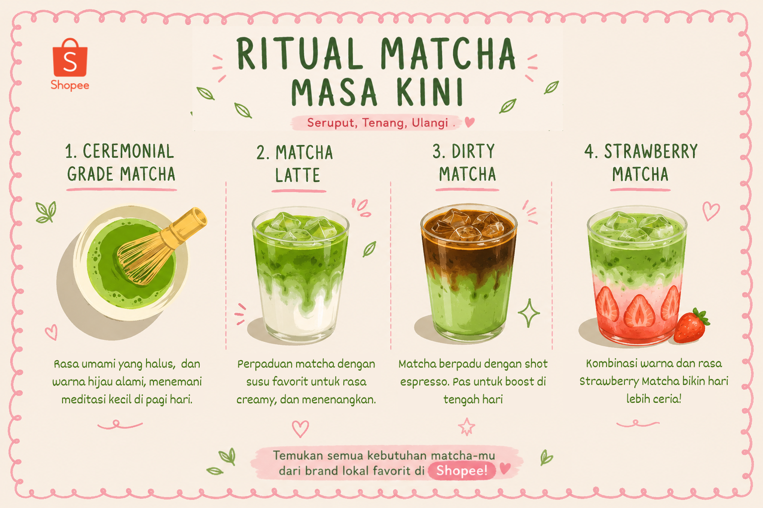 Ritual Matcha Masa Kini: Ciptakan Home Cafe ala Shopee