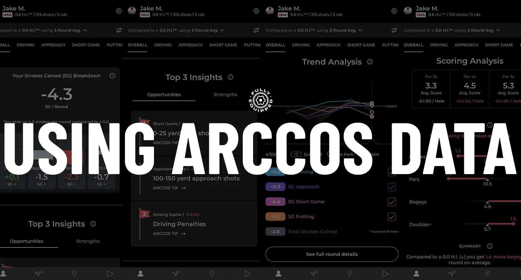 Analisis Data Arccos: Belajar dari Statistik Golf