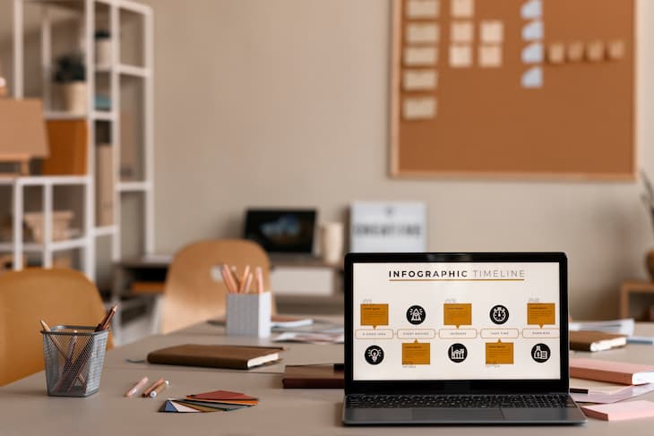 Komdigi Surati 25 PSE Privat Belum Terdaftar