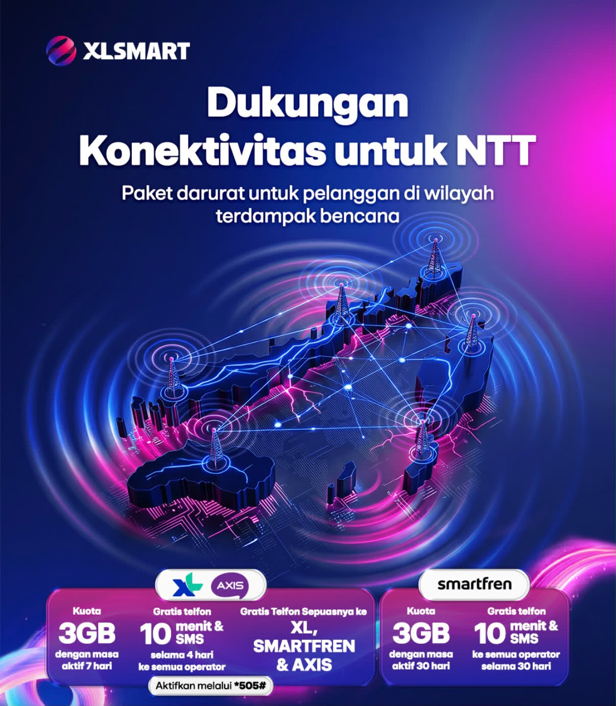 Content image for article: XLSMART Percepat Pemulihan Jaringan Pasca Gempa NTT