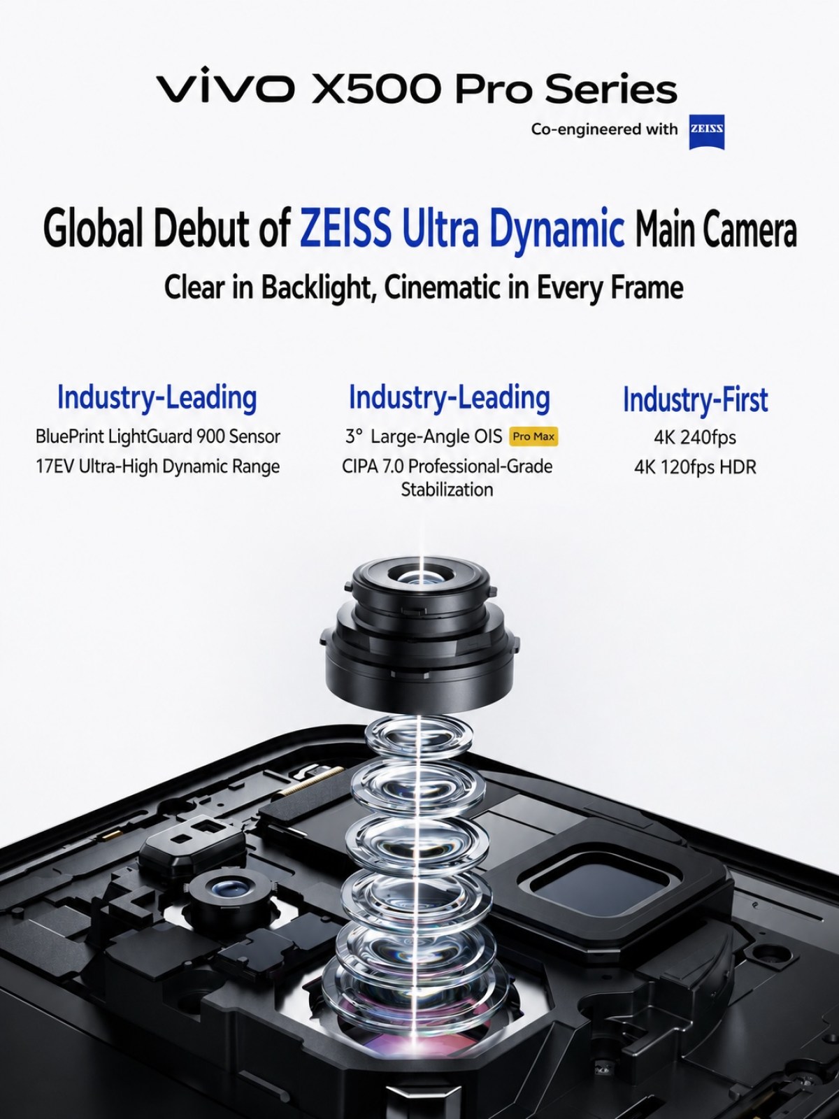 Bocoran Spesifikasi vivo X500 Series, Bawa Kamera ZEISS dan Video 4K 240fps