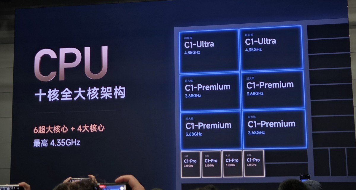 Meluncur September, Xiaomi 18 Fold Bawa Chipset Xring O3 yang Diklaim Lebih Kencang