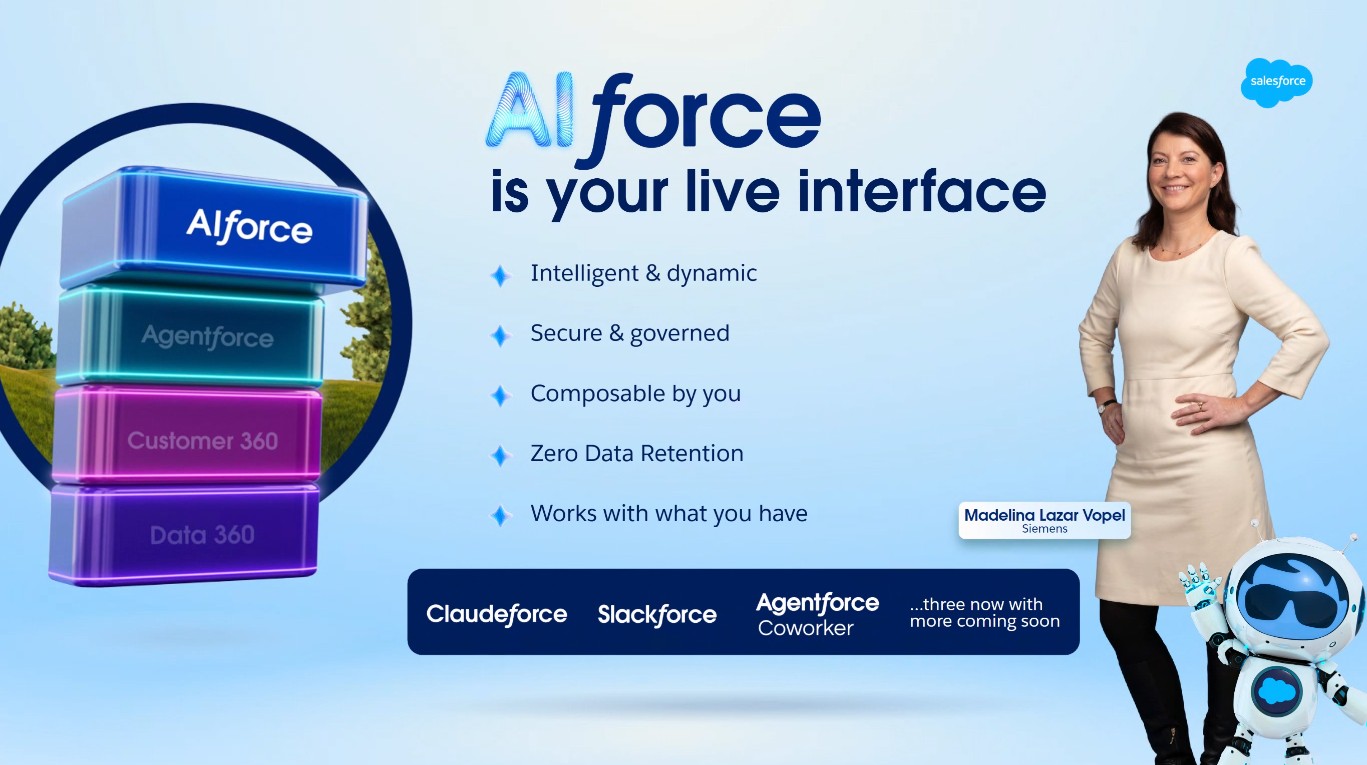 Salesforce Siapkan AI Control Plane, Pantau Kinerja dan Biaya Agen AI